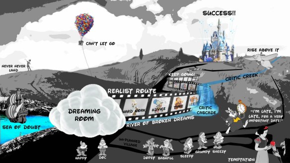 Disney Road to Success